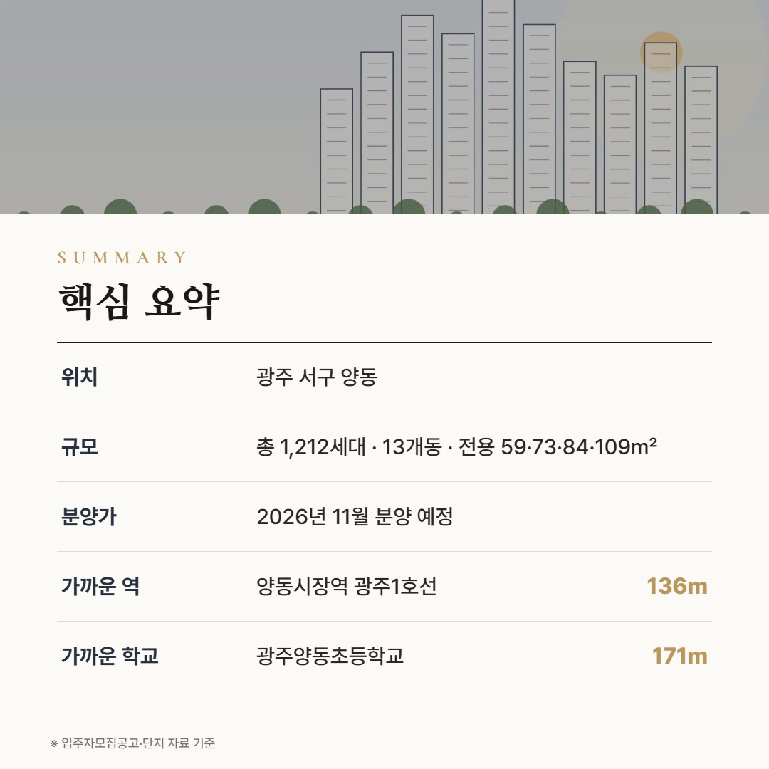더샵 루미트리에 핵심 요약